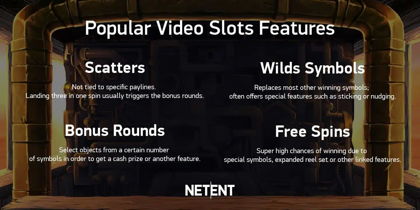 Online Slots Features